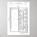 Recherche de chiropractique posters Chiroprakteur