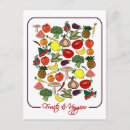 Recherche de oignons cartes postales Champignon