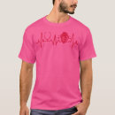 Recherche de cardiologue tshirts Cardiologie