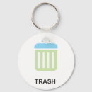 Recherche de poubelle porteclés Ordures