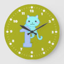 Recherche de neko horloges Mignon