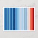 Recherche de réchauffement climatique cartes postales Énergie renouvelable