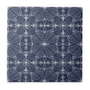 Recherche de motif abstrait carreaux Blanc
