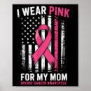 Zoek naar draag roze posters Kanker