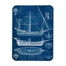 Recherche de bateaux magnets Maison