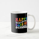 Recherche de formule tasses Enseignant