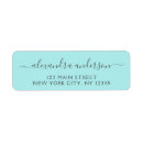 Recherche de rsvp turquoise Script