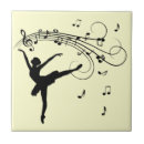 Recherche de ballerina carreaux Danseuse