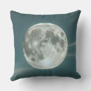 Recherche de pleine lune coussins Lunaire
