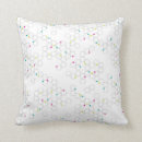 Recherche de molécule coussins Motif