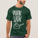 Recherche de punkrock Éducation