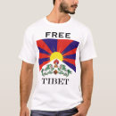 Recherche de tibet vêtements Népal