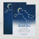 Recherche de constellation Anniversaire