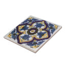 Recherche de talavera carreaux Mexique