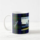 Recherche de tartan écossais tasses Nom