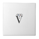 Recherche de lettres carreaux Céramique