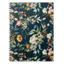 Recherche de motif vintage carnets Aquarelle