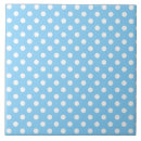 Recherche de motif pois carreaux Simple