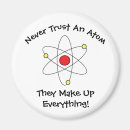 Recherche de atome magnets Science