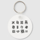 Recherche de symbole africain Adinkra