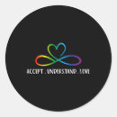 Recherche de comprendre autocollants Asperger