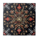 Recherche de flocons de neige carreaux Rouge