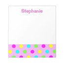 Recherche de pointillé blocsnotes Motif