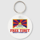 Recherche de le thibet libre accessoires La politique
