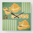 Recherche de tasse de café horloges Boisson