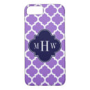 Zoek naar amethyst iphone hoesjes Trendy