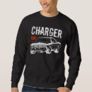 Recherche de coronet vêtements Mopar