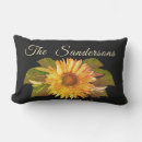 Recherche de orange et or coussins Pour eux