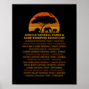 Zoek naar afrikaanse zonsondergang posters Buiten