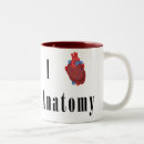 Recherche de anatomie tasses Amour