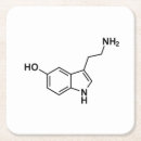 Recherche de scientifique dessous de verres Symbole