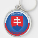 Recherche de slovaquie porteclés Patriotique