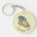 Recherche de locomotive porteclés Vintage