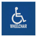 Recherche de fauteuil roulant posters Handicap