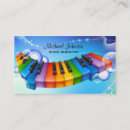 Recherche de instructeur de musique cartes visite Piano