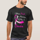 Recherche de conscience de cancer du sein Marche