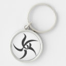 Zoek naar cthulhu accessoires Lovecraft