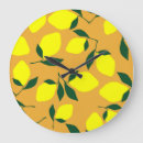 Recherche de arrière plan simple horloges Motif