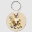 Recherche de féroce porteclés Faune