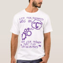 Recherche de astucieux tshirts Humour