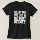 Zoek naar geschiedenisleraar tshirts Historicus