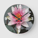 Recherche de lotus horloges Fleurs de printemps