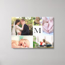 Recherche de maisons impressions sur toile Family
