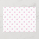 Recherche de ronde forme cartes postales Motif