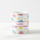Recherche de vaisselle personnalisée tasses Pour enfants