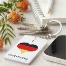 Recherche de deutschland porteclés J'aime l'allemagne
